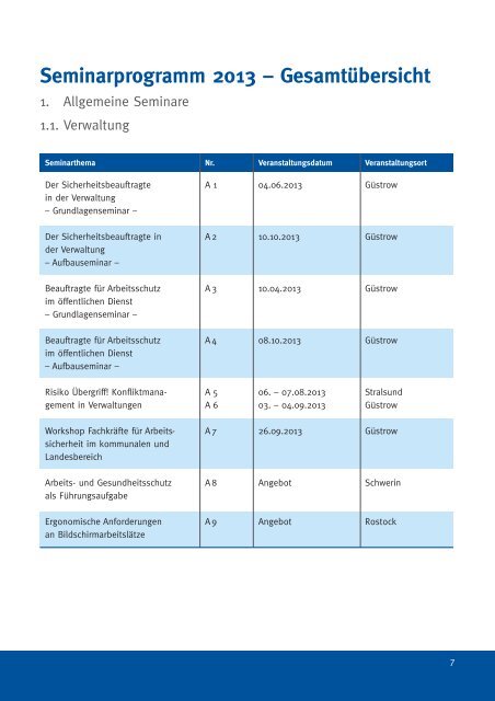 Aktuelles Seminarprogramm - Universität Rostock