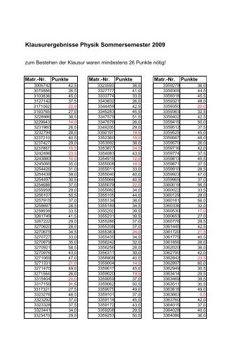 Klausurergebnisse Physik Sommersemester 2009