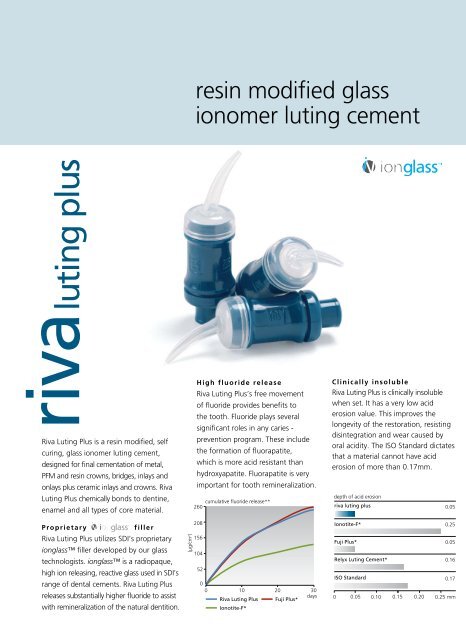 resin modified glass ionomer luting cement