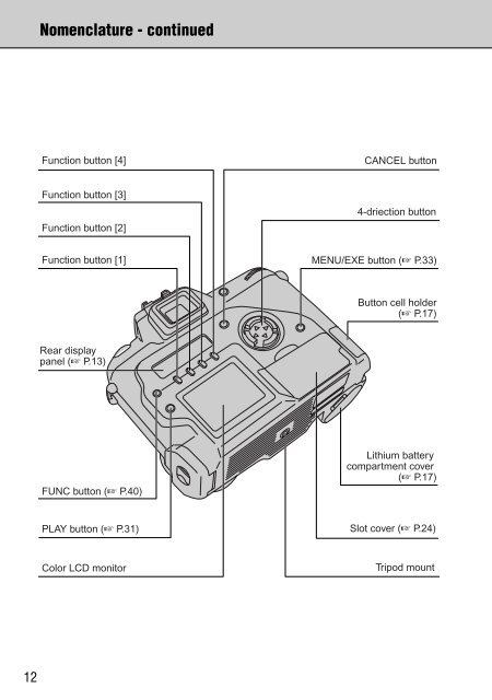 FinePix S1 Pro Manual - Sensor Cleaning