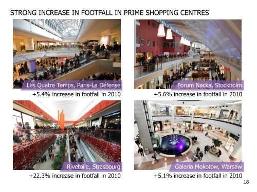 2010 Full year results - Unibail-Rodamco