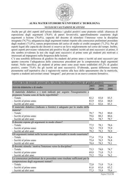 Relazione opinione studenti a.a. 2005-06 - UniversitÃ  di Bologna