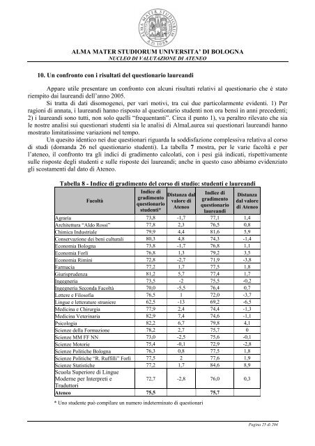 Relazione opinione studenti a.a. 2005-06 - UniversitÃ  di Bologna