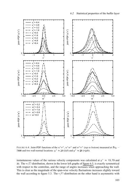 The significance of coherent flow structures for the turbulent mixing ...