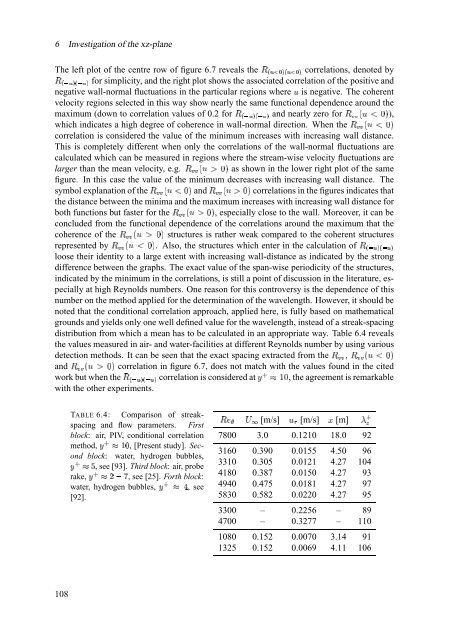 The significance of coherent flow structures for the turbulent mixing ...