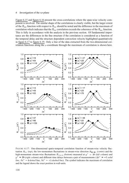 The significance of coherent flow structures for the turbulent mixing ...