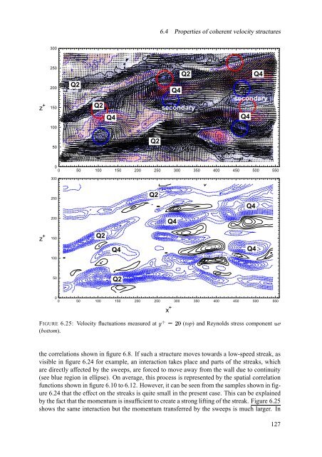 The significance of coherent flow structures for the turbulent mixing ...