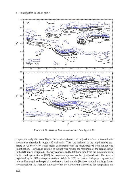 The significance of coherent flow structures for the turbulent mixing ...