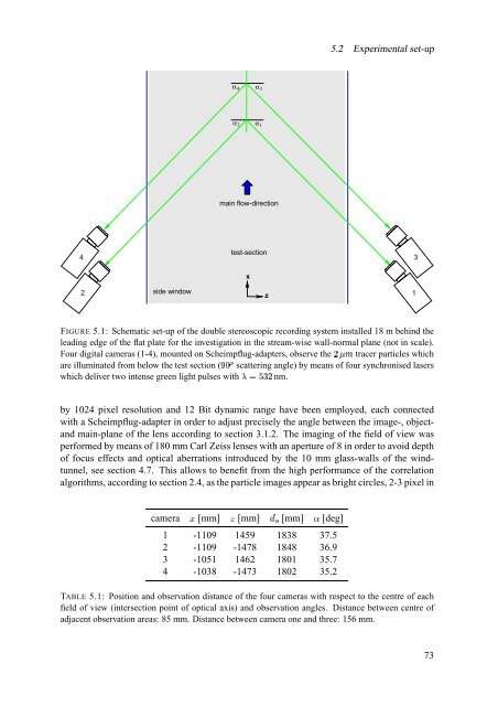 The significance of coherent flow structures for the turbulent mixing ...