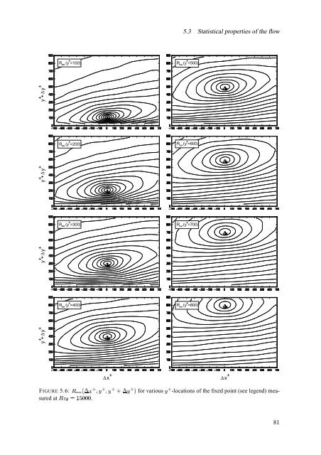 The significance of coherent flow structures for the turbulent mixing ...