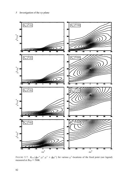 The significance of coherent flow structures for the turbulent mixing ...