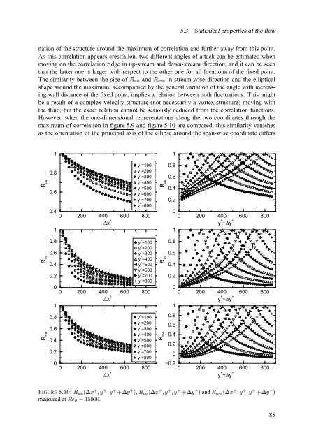 The significance of coherent flow structures for the turbulent mixing ...