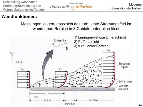 EinfÃ¼hrung in moderne Simulationstechniken Thermalsimulation ...