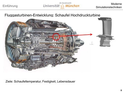 EinfÃ¼hrung in moderne Simulationstechniken Thermalsimulation ...