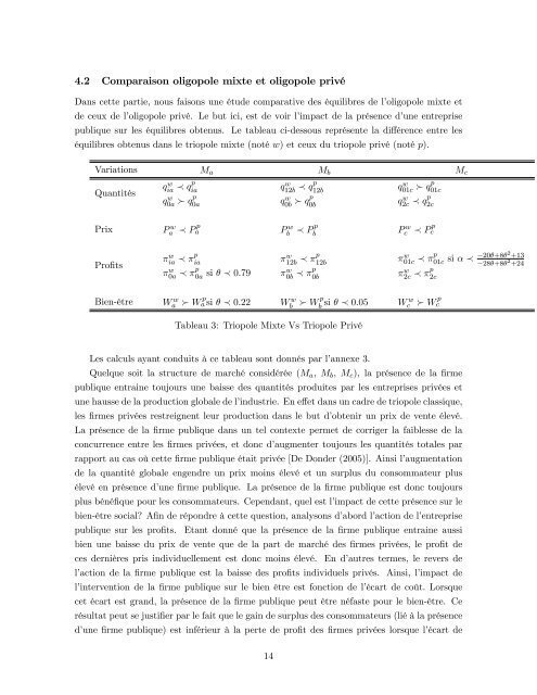 profitabilite des fusions dans un oligopole mixte asymetrique1