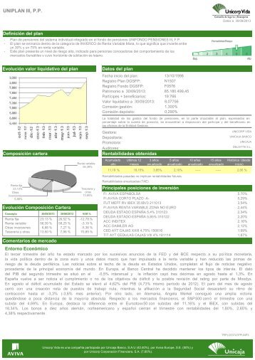 Informe trimestral Uniplan III - Unicaja