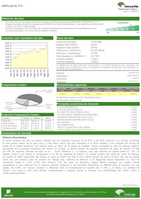 Informe trimestral Uniplan III - Unicaja