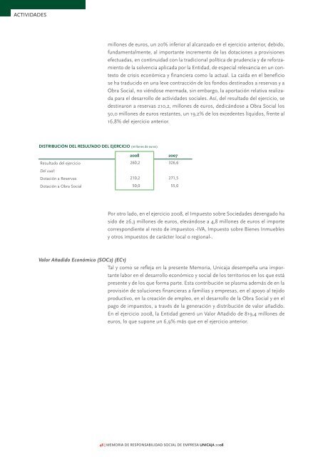 Alcance y perfil de la memoria - Unicaja