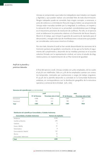 Alcance y perfil de la memoria - Unicaja