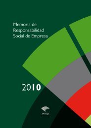 Memoria de Responsabilidad Social de Empresa 2010 - Unicaja