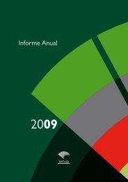 Informe Anual - Unicaja