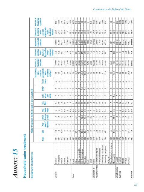 Third and Fourth Periodic Report on CRC - Unicef