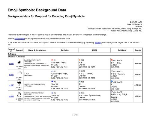 Performing Arts Emoji (U+1F3AD)