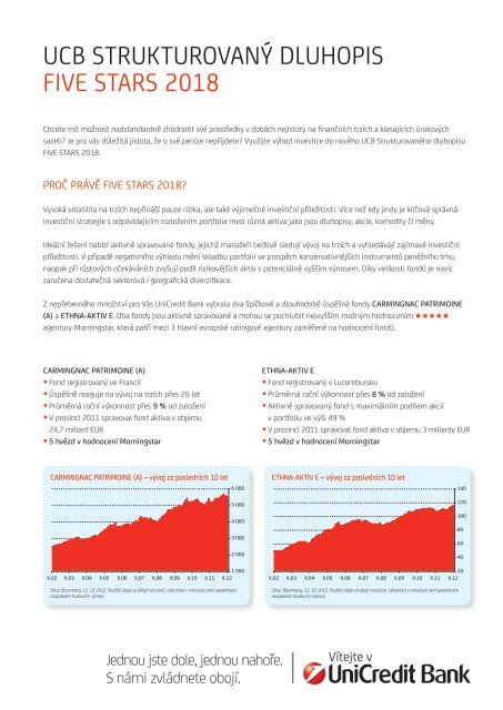 ucb strukturovanÃ½ dluhopis five stars 2018 - Unicredit Bank