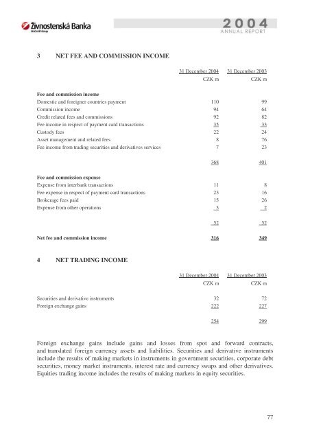 Annual report 2004 (PDF, 4141 kB) - Unicredit Bank