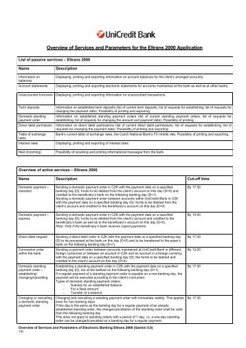 Overview of EB Services and Parameters - Unicredit Bank