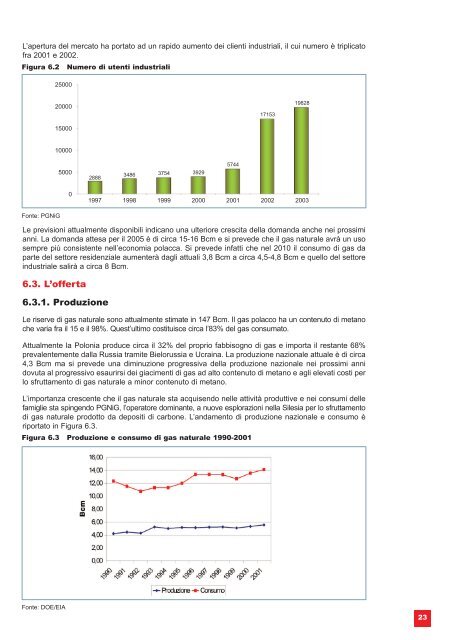 Guida Polonia - UniCredit Group