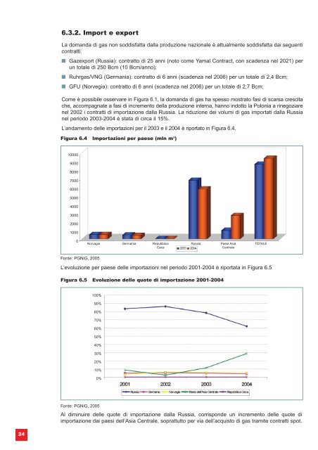 Guida Polonia - UniCredit Group