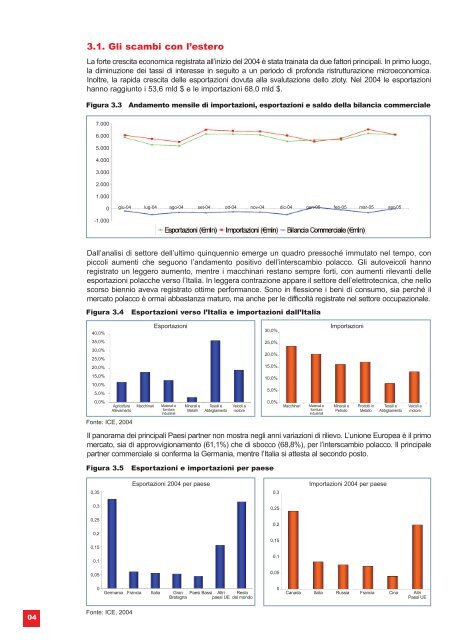 Guida Polonia - UniCredit Group