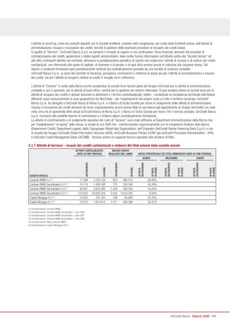 PiÃ¹ semplicitÃ . Ã facile con UniCredit. Bilancio 2009 - UniCredit Group