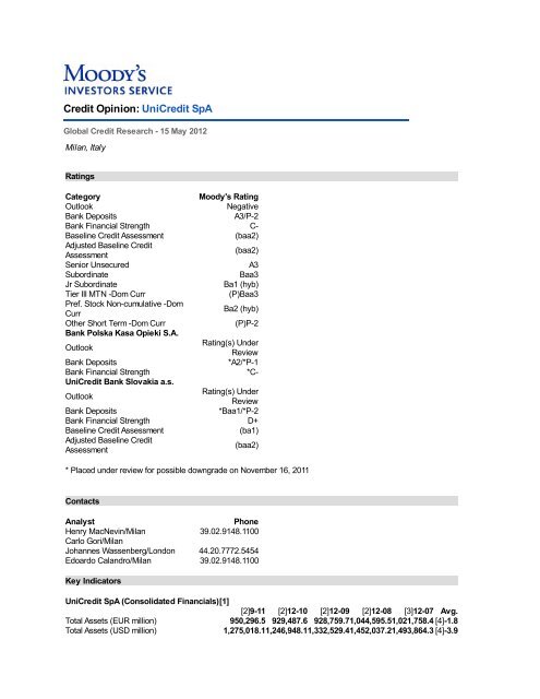 credit opinion unicredit spa group village wise receipt and payment statement