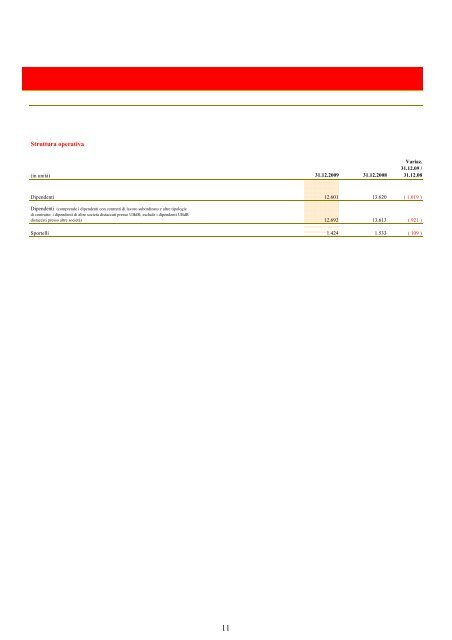 PiÃ¹ semplicitÃ . Ã facile con UniCredit. Bilancio 2009 - UniCredit Group