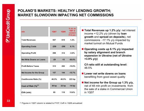 Download presentation - UniCredit Group