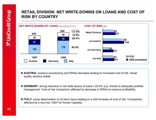 Download presentation - UniCredit Group