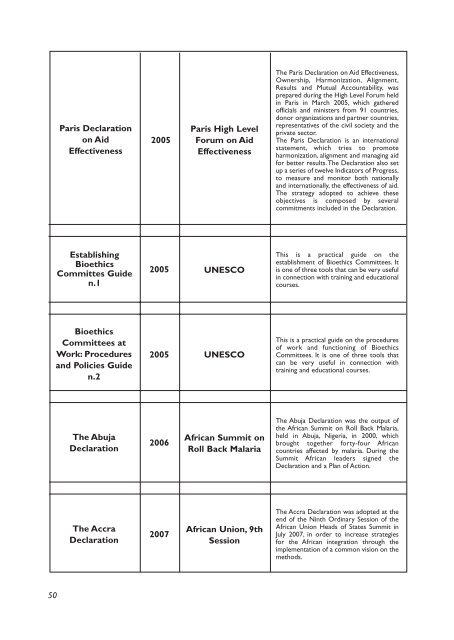 Biomedical Research in Developing Countries - UNICRI