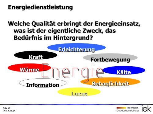 Grundlagen Energie - Unics.uni-hannover.de