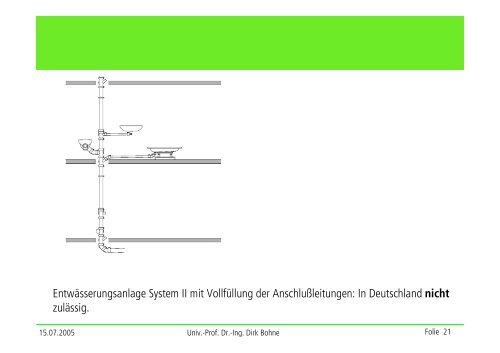 Vorlesung Abwassertechnik - Unics.uni-hannover.de