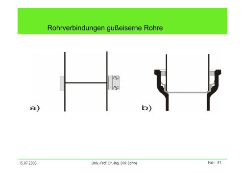 Vorlesung Abwassertechnik - Unics.uni-hannover.de