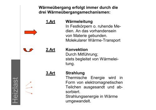 Vorlesung Heizlast - Unics.uni-hannover.de