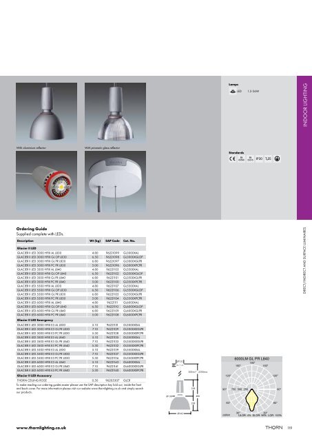Glacier Ii Led Modern And