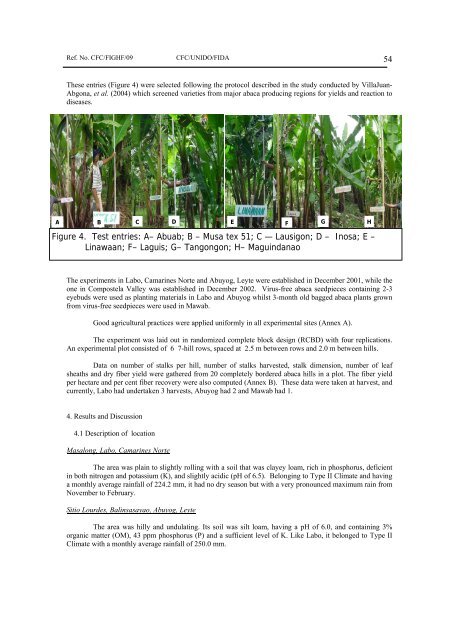 ABACA Activities in the Philippines - Unido