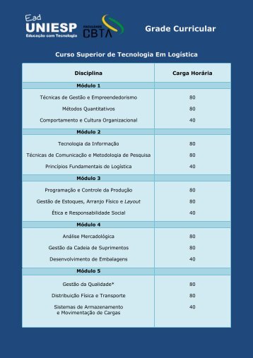 Grade Curricular - UNIESP