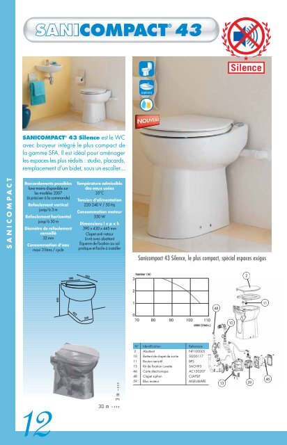 2. Catalogue SFA - professionnels .pdf