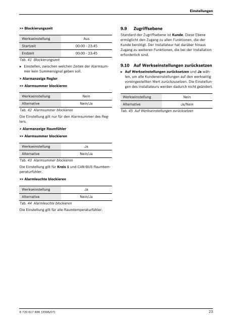 SUPRAECO STE 60 - 170 STM 60 - 110