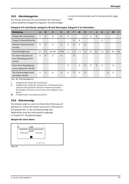 SUPRAECO STE 60 - 170 STM 60 - 110