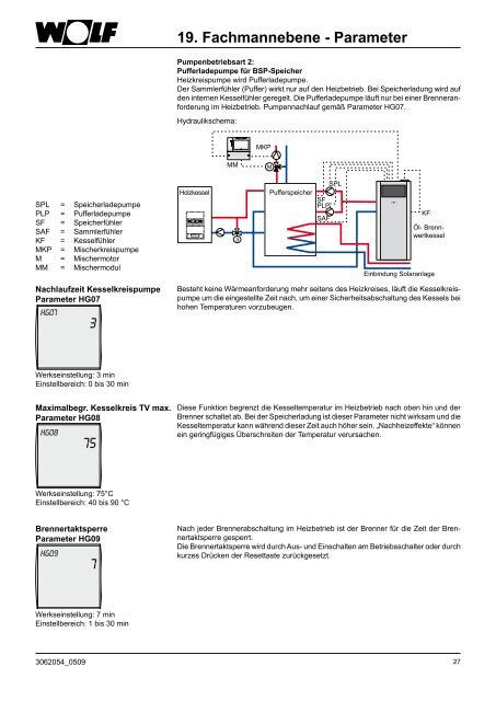 Montage- und Planungsanleitung - uniDomo GmbH & Co KG